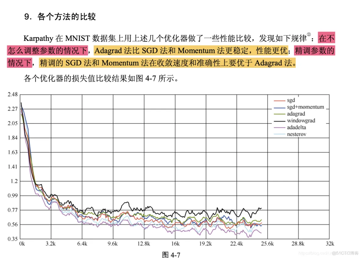 tensorflow k8s架构 PPT tensorflow架构分析_机器学习_27